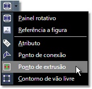 Ponto de extrusão